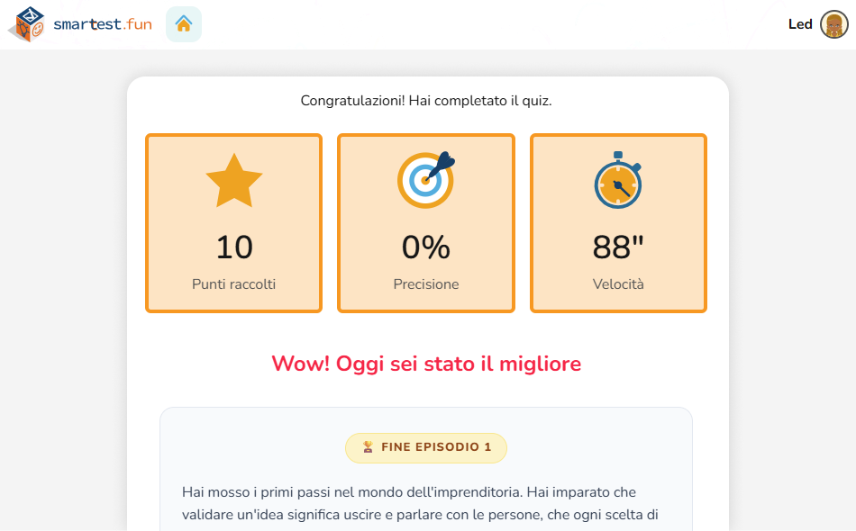 Risultato di fine quiz con punti raccolti, precisione e velocità